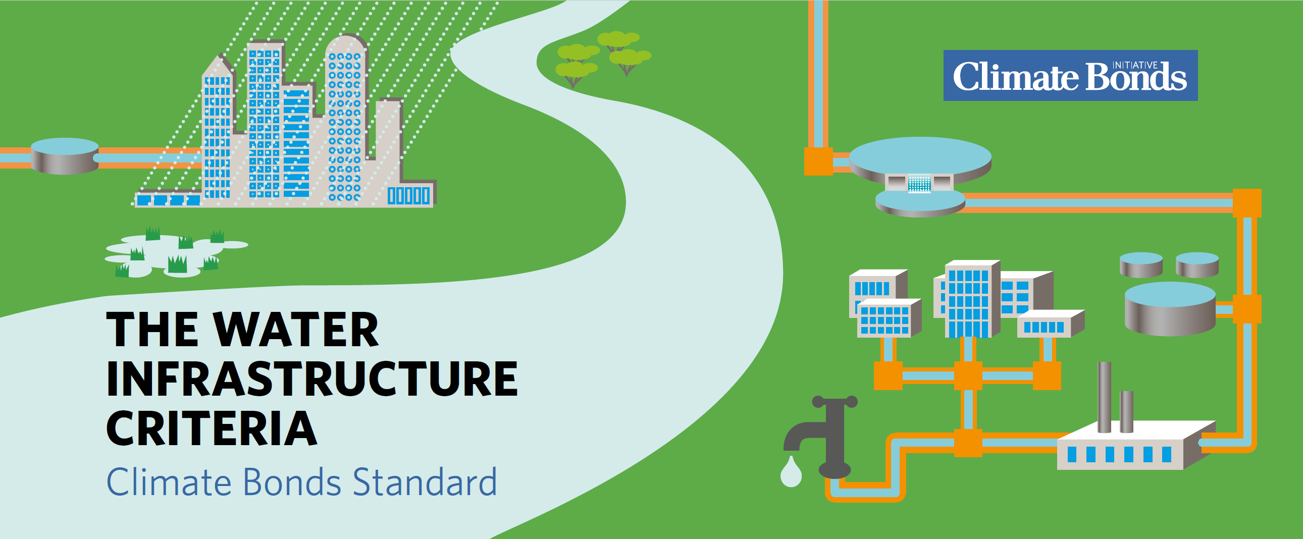 Global Launch of New ClimateBased Water Resilience Criteria Duurzaam Financieel