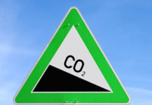 CO2_daling