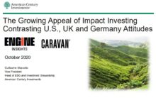 Global Study Reveals that Healthcare Remains Top of the List When it Comes to Impact Investing