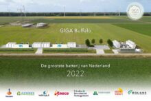Rabobank en Triodos Energy Transition Europe Fund investeren in GIGA Storage