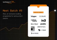 Carbon Equity bij de tien geselecteerde Nederlandse fintech startups voor Techleap.nl Rise Batch 9