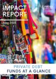 158 private debt impact funds focused on the emerging markets targeting SDG1 (No Poverty)